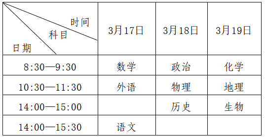 2023年1月黑龙江鸡西普通高中学业水平合格性考试时间延期至3月17日-19日