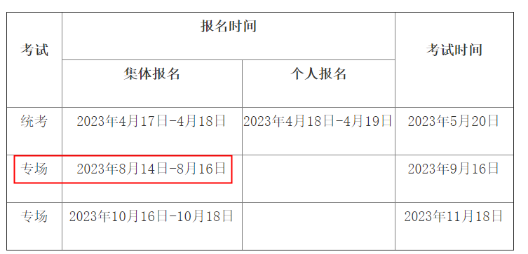 2023年9月天津期货从业资格考试报名时间：8月14日-16日（专场集体报名）