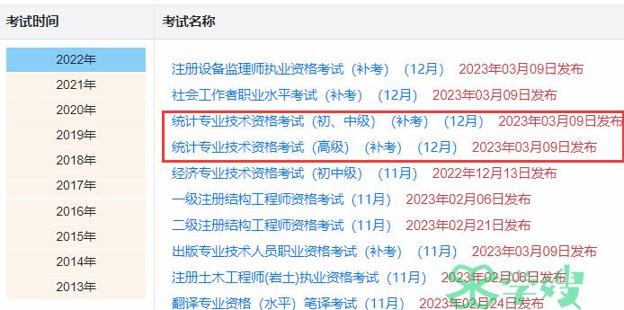 2022年广东中山市统计师补考成绩查询入口开通