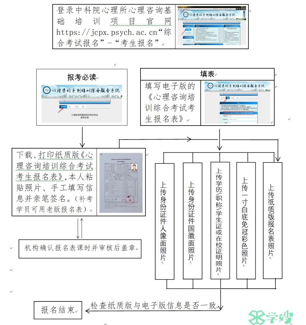 2022年下半年成都市心理咨询师考试时间