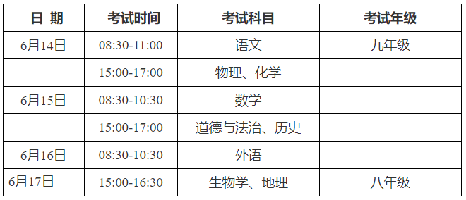 安徽阜阳中考时间2023年具体时间：6月14日至6月16日