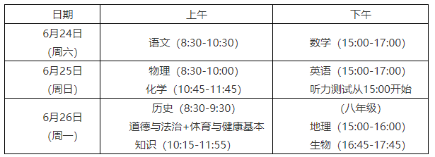 福建莆田中考时间2023年具体时间安排（6月24日-26日）