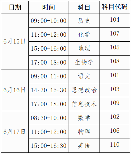 2023年上半年广西河池普通高中学业水平合格性考试时间：6月15日至17日