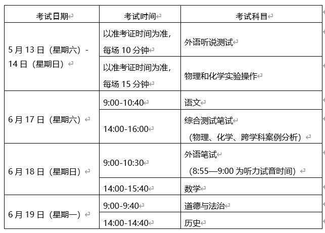 2023年上海嘉定中考时间安排：6月17日-19日