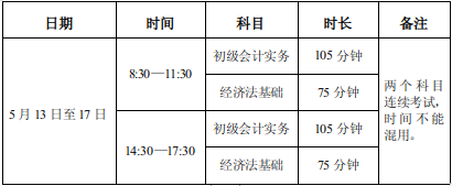 四川南充2023年初级会计准考证打印时间5月5日至12日