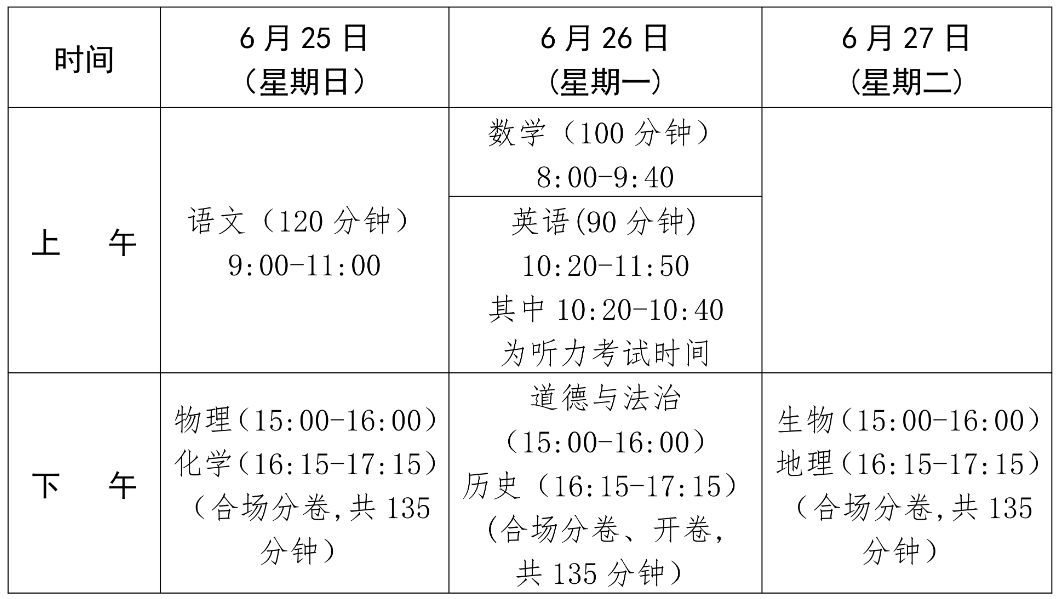 海南三亚中考时间2023年具体时间：6月25日-27日