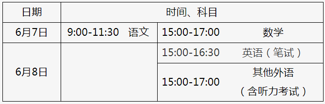 北京延庆高考时间2023年具体时间表