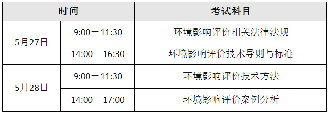 考前一周开通延边2023年环境影响评价师考试准考证打印入口