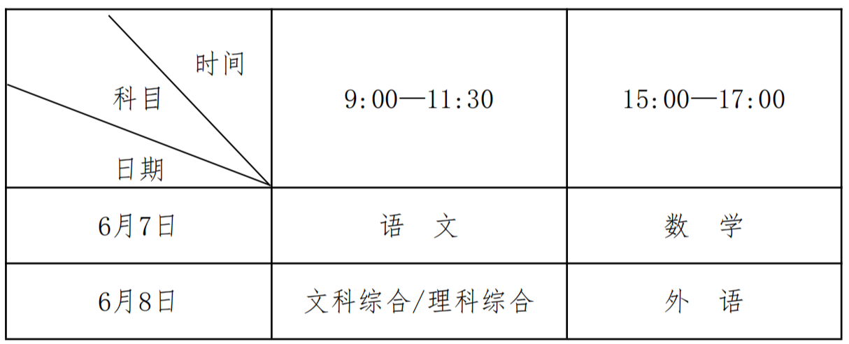 河南驻马店高考时间2023年具体时间：6月7日-8日