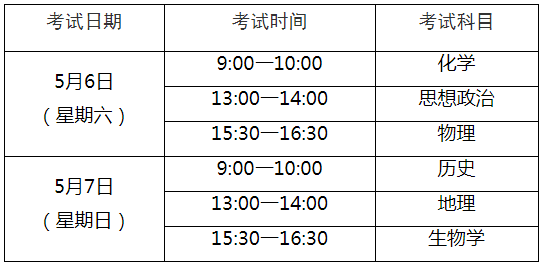 2023年上海卢湾普通高中学业水平等级性考试时间：5月6日至7日