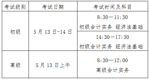 2023年会计初级资格考试(烟台考区)(重要事项提示)