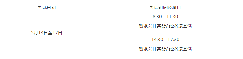 2023年广东揭阳初级会计准考证打印入口已开通[5月5日至12日]