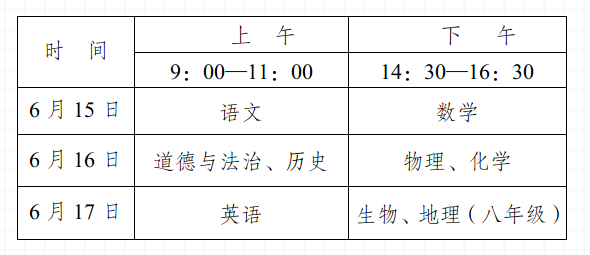 2023年四川广安中考多少科目,一共多少分