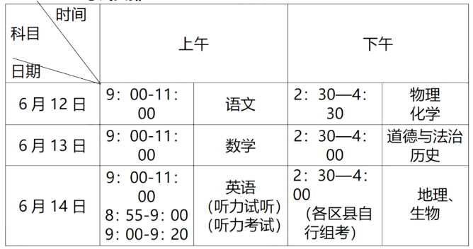 重庆万州中考时间2023年具体时间：6月12日-14日