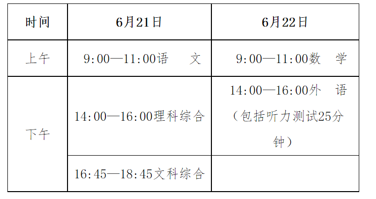 2023年河北邯郸中考时间：6月21日-22日 附考试科目及分值 文化课总分600分