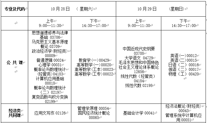 吉林白山2023年10月自考时间安排（10月28日至29日）