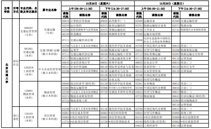 2023年下半年河北沧州自考时间：10月28日-10月29日