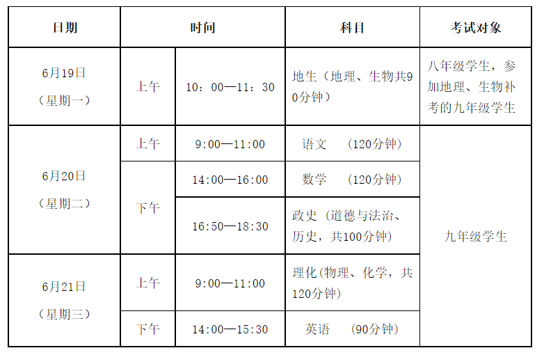 2023年湖北黄冈中考多少科目,一共多少分