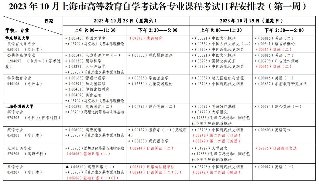 2023年10月上海嘉定自考时间安排：10月28日-29日、11月4日