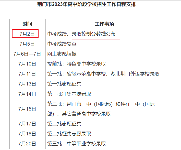 2023年湖北荆门中考录取分数线发布时间：7月2日