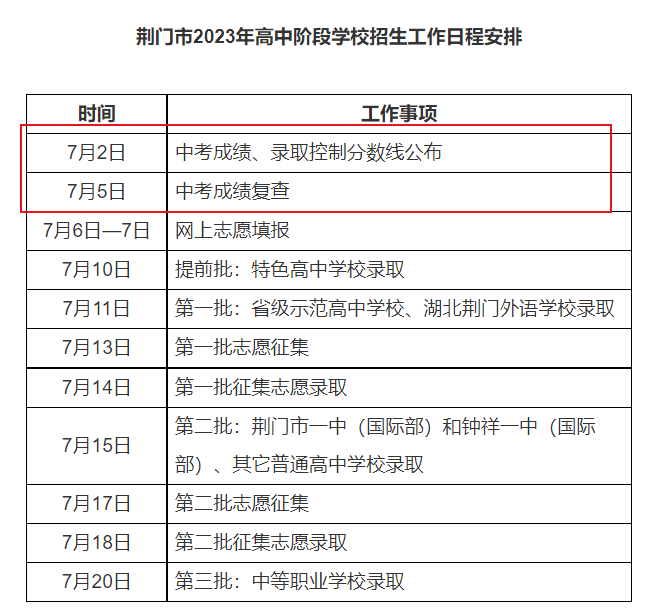 2023年湖北荆门中考成绩查询时间7月2日 湖北省高中阶段学校招生管理信息系统查分