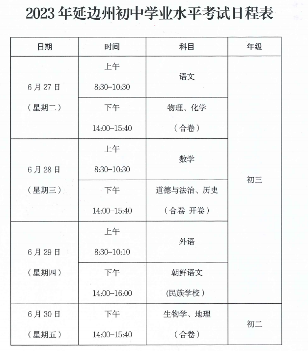 2023年吉林延边中考多少科目,一共多少分