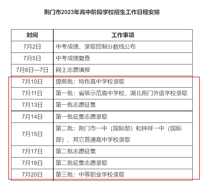 2023年湖北荆门中考录取时间、批次、规则及入口[7月10日起]