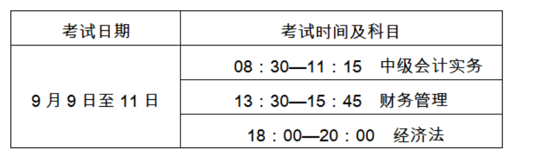 2023年云南红河中级会计职称考试时间及科目：9月9日至11日