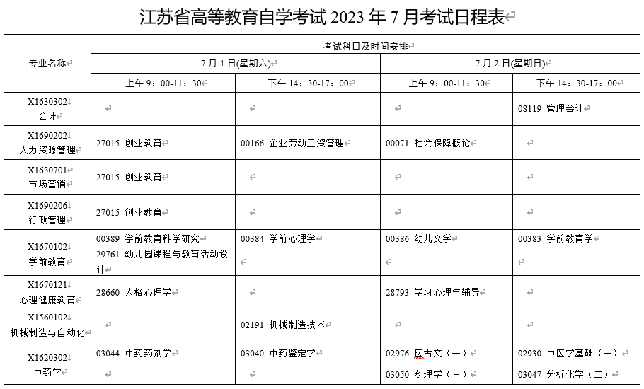 江苏淮安2023年7月自考时间安排：7月1日-2日