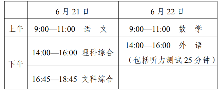 河北衡水中考时间2023年时间表：6月21日-22日 总分650分 附各科目分值