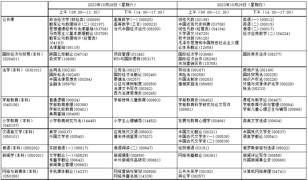 黑龙江鸡西自考时间2023年10月具体时间：10月28日至29日