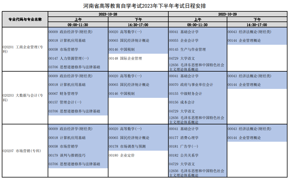 2023年下半年河南驻马店自考时间安排（10月28日至29日）