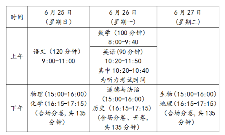 2023年海南三亚中考时间：6月25日-27日