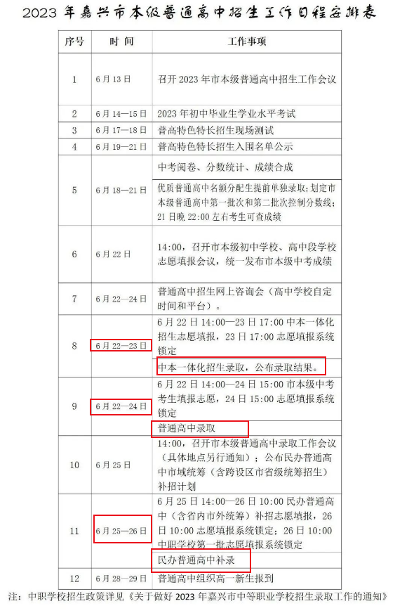 2023年浙江嘉兴中考录取时间、办法及批次[6月22日起录取]