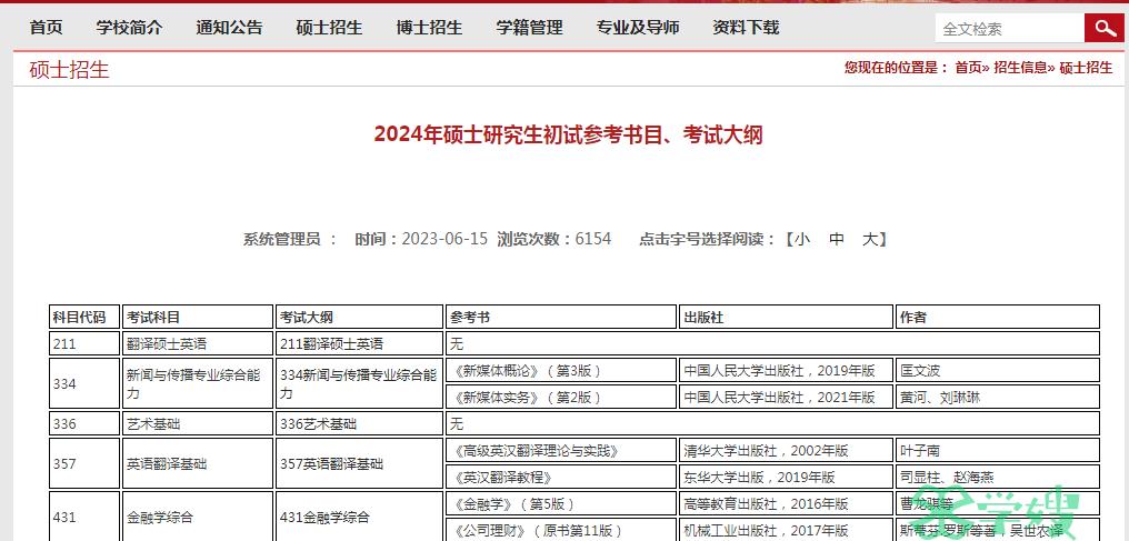 2024年北京工商大学考研初试考试大纲已发布