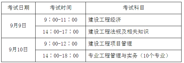 毕节2023年一建考试报名入口7月15日关闭