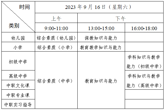 揭阳2023下半年幼儿园教师准考证打印时间9月11日-16日