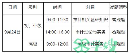 2023年重庆初级审计师考试时间9月24日