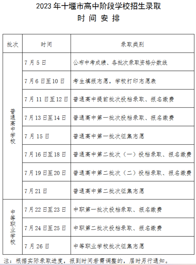 2023年湖北十堰中考录取结果查询入口已开通[录取时间安排7月11日-26日]