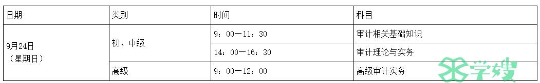 2023年山西初级审计师考试时间9月24日（星期日）
