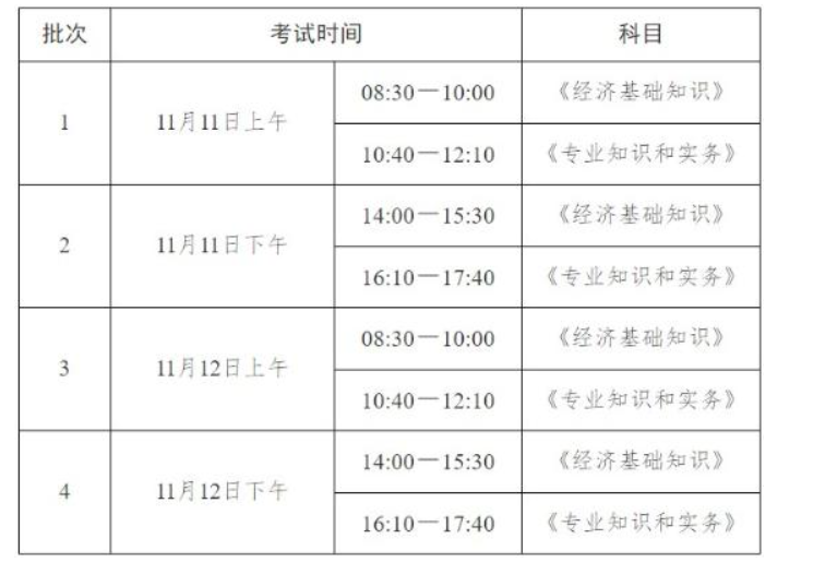 2023年湖北黄石经济师准考证打印时间及入口：11月6日-12日