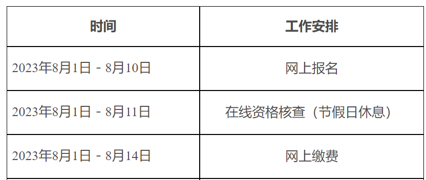 2023年黑龙江佳木斯统计师报名时间及入口：8月1日-10日