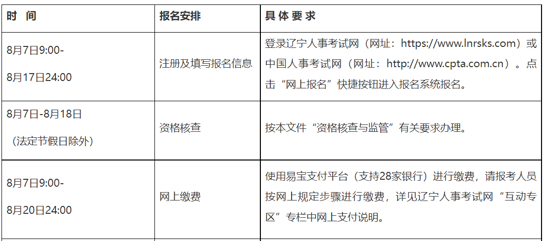 2023年辽宁铁岭经济师报名入口已开通（8月7日-8月17日）