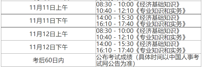 2023年江西赣州经济师准考证打印时间及入口：11月6日-10日