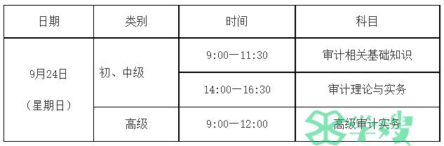 2023年甘肃中级审计师考点设置在兰州