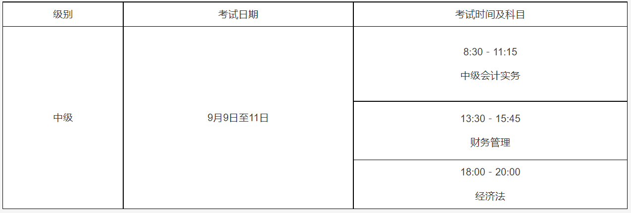 2023年浙江嘉兴中级会计职称考试时间及科目：9月9日至11日