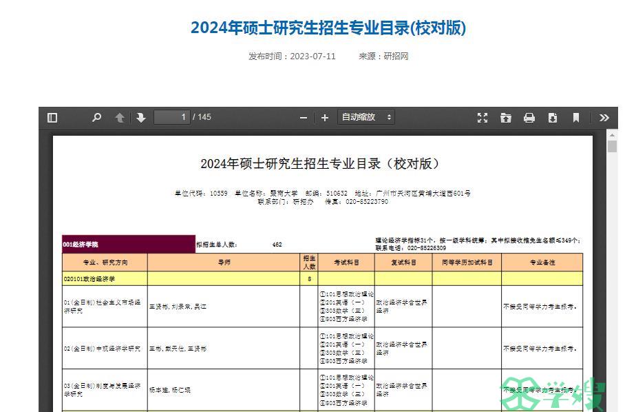 2024年暨南大学MEM硕士研究生招生专业已公布