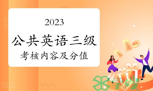 2023年公共英语（三级）各题型考核内容及分值