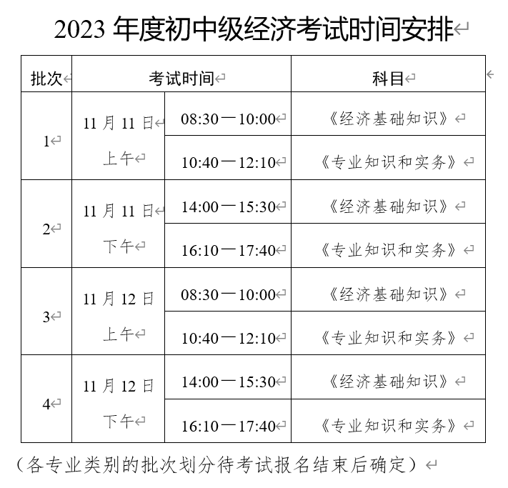 2023年贵州毕节经济师准考证打印时间及入口：11月3日至10日