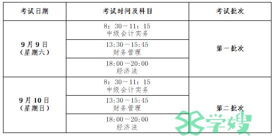 2023年鹰潭中级会计准考证打印时间